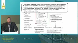 FLUID RESUSCITATION AND REMOVAL  ISICEM 2023