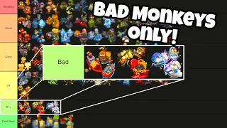 Can We Beat CHIMPS With The Worst Monkeys?