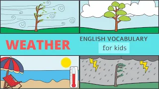 Whats the Weather Like? - English for Kids