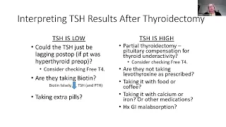 Conversation in general surgery -Thyroid hormone replacement after thyroidectomy