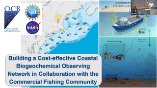 Fisheries BGS Workshop: Day 1: State of the art: Existing fishery-based obs programs