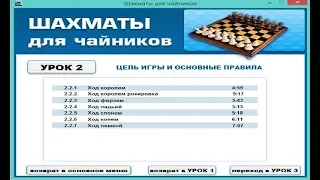 2.1 урок. Расстановка фигур. Шахматы с нуля. Курс Шахматы для "чайников".