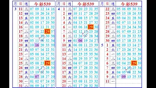 5月11日 週一 今彩539 (本支+連莊)版路,上期中(09)