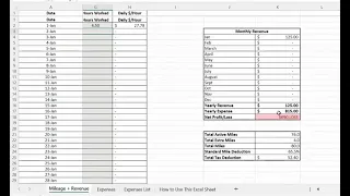 Gig Work Statistics and Budgeting - Excel Sheet