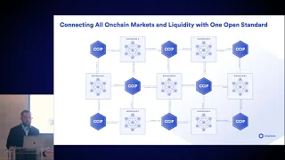 Connecting All Onchain Markets With Chainlink CCIP | Sergey Nazarov Keynote at Sibos 2023