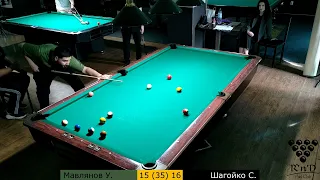 Мавлянов У. – Шагойко С. Roll'n'Draw Pool Club. «14.1». 28.04.2024