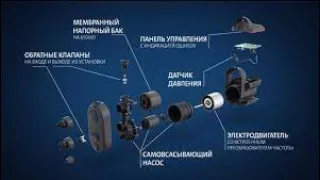 видео 5, ремонт насосной станции Grundfos SCALA2 3 45