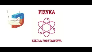 04 MAGNETYZM /// Oddziaływanie magnetyczne a silnik elektryczny. (2h lekcyjne)