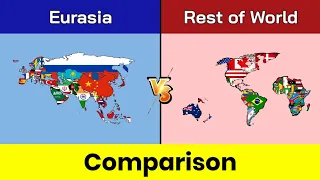 Eurasia vs Rest of World | Rest of World vs Eurasia | Eurasia | World | Comparison | Data Duck