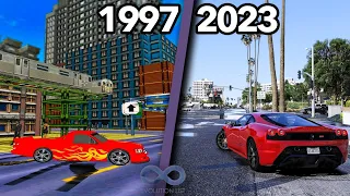 Evolution of Grand Theft Auto GTA Games [1997-2023]