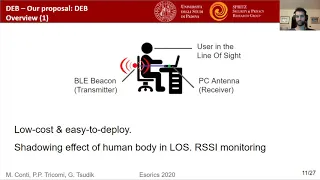 DE-auth of the Blue! Transparent De-authentication Using Bluetooth Low Energy Beacon