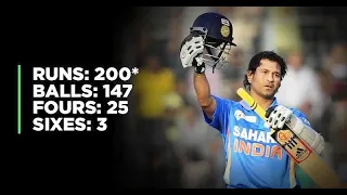 Sachin-God of Cricket-200