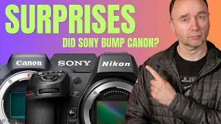Did Sony Take the Number One Spot From Canon?