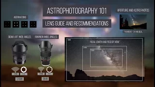 Astrophotography 101 - Lens Guide and Recommendation