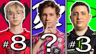 Top 10 Best Players At Masters Madrid