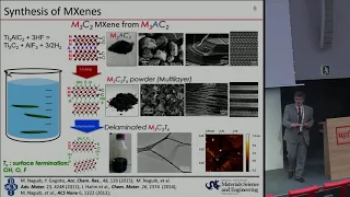 New 2D Materials for Storage and Harvesting of Electrical Energy