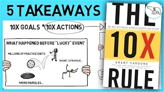 THE 10X RULE SUMMARY (BY GRANT CARDONE)