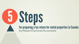 Tax Returns for Rental Properties in Canada