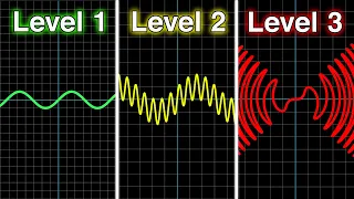 Sine graphs but they gets increasingly more AMAZING