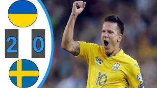 Sweden vs ukraine 1-2 Extended highlights & All goals Euro 2021