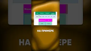 Товар с 1000% ROI на Озон