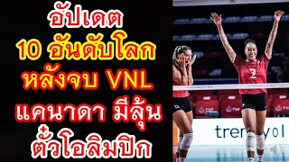 อัปเดต 10 อันดับโลก หลังจบวอลเลย์บอลหญิง VNL 2024 สัปดาห์แรก แคนาดา มีลุ้นตั๋วโอลิมปิก