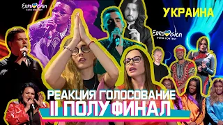 Евровидение 2020. Национальный Украинский отбор. Второй полуфинал. Реакция на голосование.