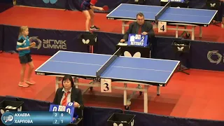Ахаева Ксения (223) - Харлова Дарья (328). Настольный теннис