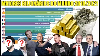 Pessoas mais ricas do mundo de 2010 a 2021 - corrida de barras - ascensão em gráfico dos bilionários