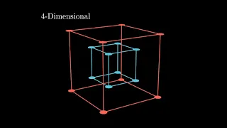 The 4th Dimension