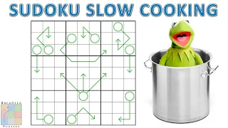 Will this Sudoku bring you to a slow boil?