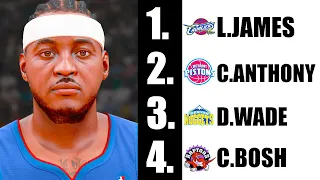 What If Carmelo Anthony Was Drafted To The Detroit Pistons?