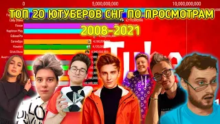 ТОП 20 ЮТУБЕРОВ СНГ ПО ПРОСМОТРАМ 2008-2021