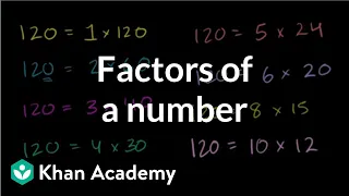 Finding factors of a number | Factors and multiples | Pre-Algebra | Khan Academy