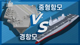 항모 도입 중형항모 VS 경항모, 한국 항모논란 2편!