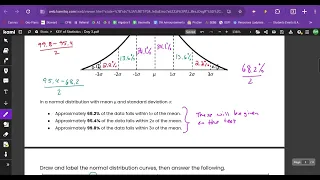 A2 Statistics - Day 3: Normal Curves and Z-Scores