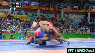 Yazdani v Geduev Takedown Study (Short Form Breakdown)