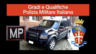 Gradi e Qualifiche Polizia Militare Italiana