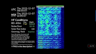 UVB-76/The Buzzer (4625 kHz) 1st voice message 7:59 UTC 7.12.2023