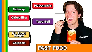 Our Fast Food Bracket