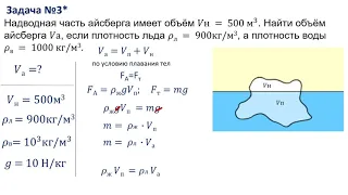 7 класс.  Практическая работа.  Решение задач на закон Архимеда.