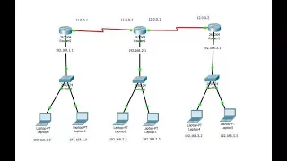 Connecting 3 routers in Cisco Packet Tracer