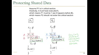 Computer Architecture - Lecture 19: Multiprocessors & Memory Ordering (Fall 2021)