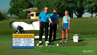 Wedge Week: Avg. player takes 96 shots; how many wedges? | Golf Channel