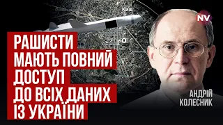 Це реальна загроза. Завдяки цьому, ворог без проблем наводить і корегує ракети | Андрій Колесник