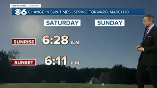 How the clock change affects the sunrise and sunset