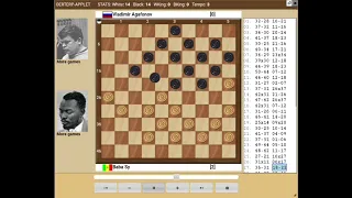 Baba Sy-Vladimir Agafonov 2-0.Draughts