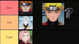 Ranking Every Naruto Character... (Best Naruto Character Tier List)
