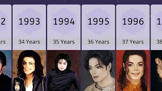 Remake Michael Jackson 1970 To 2009