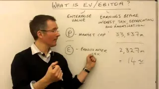 What is EV / EBITDA? - MoneyWeek Investment Tutorials